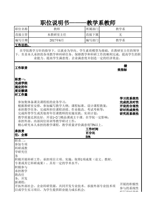 高校教师岗位说明书