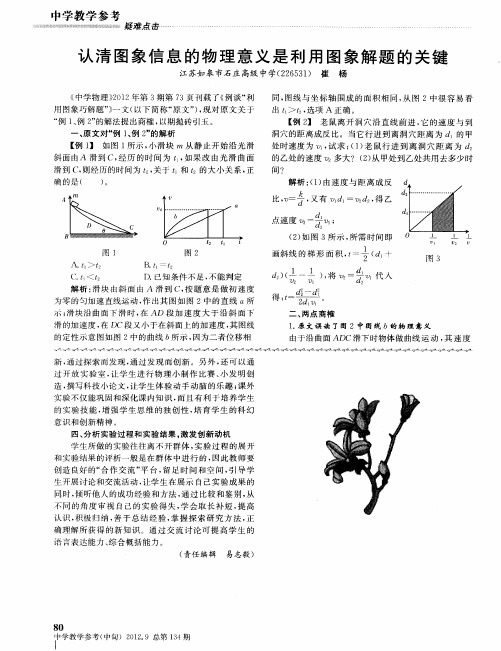 认清图象信息的物理意义是利用图象解题的关键