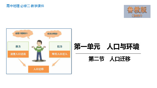 人口迁移高一地理鲁教版(2019)必修第二册