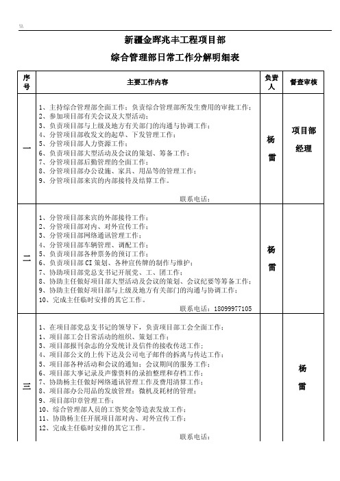 综合办公室日常工作分解明细表