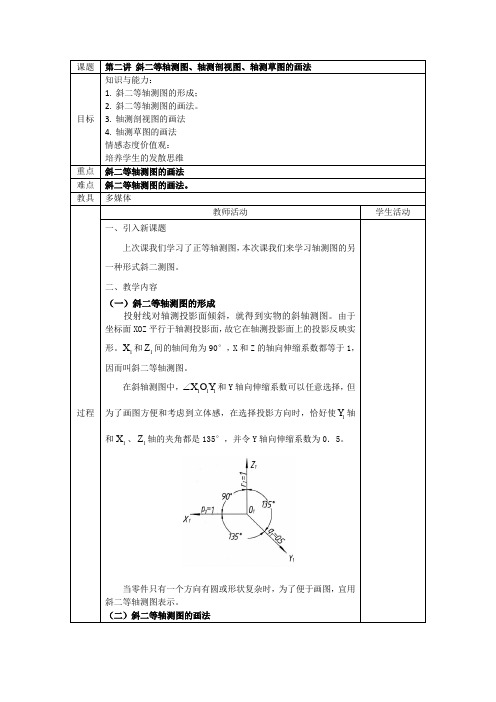 15第十五讲 斜二等轴测图、轴测剖视图、轴测草图的画法