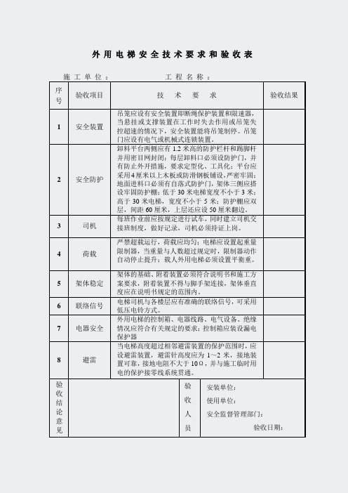 安全技术交底-外用电梯要求和验收表