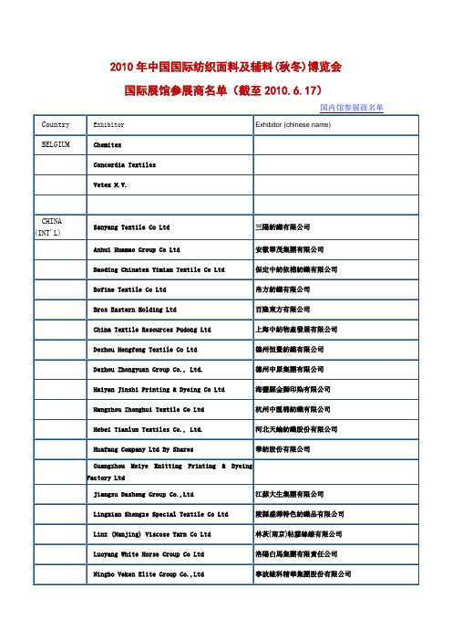 2010上海纺织品面辅料博览会国际展馆参展商名单