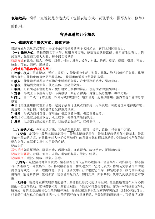 常见表现手法及其作用_答题技巧总结(全)