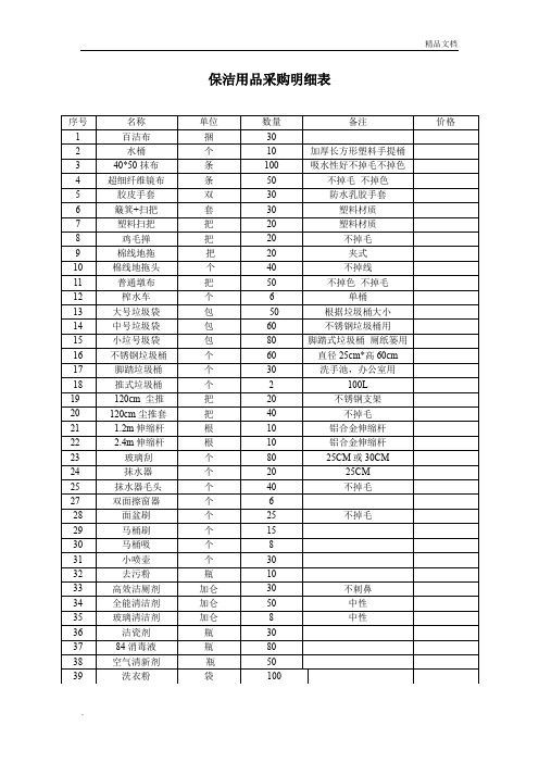 保洁用品采购明细表