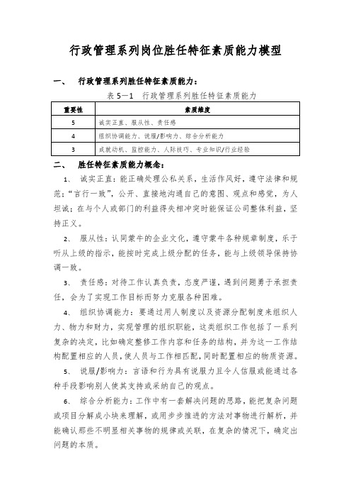 行政管理系列岗位胜任特征素质能力模型