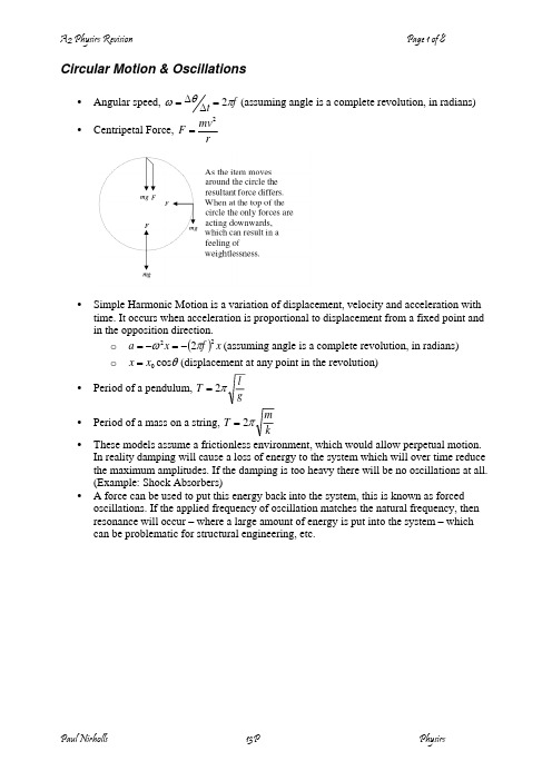 A2_Physics_RevisionSummary