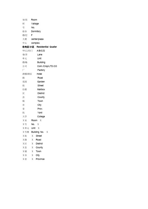 英语地址表达。中国各省各市行政区街道室单元邮编具体表述