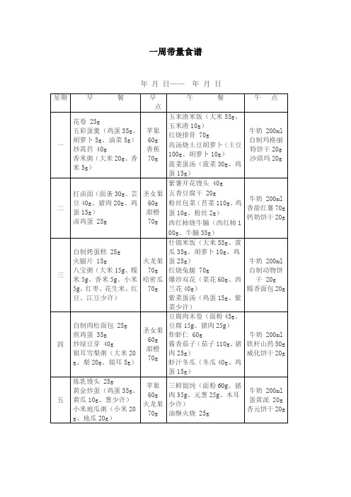 【幼儿园膳食管理】一周带量食谱