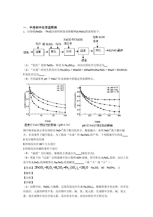 2020-2021中考化学综合题专练∶流程图附详细答案