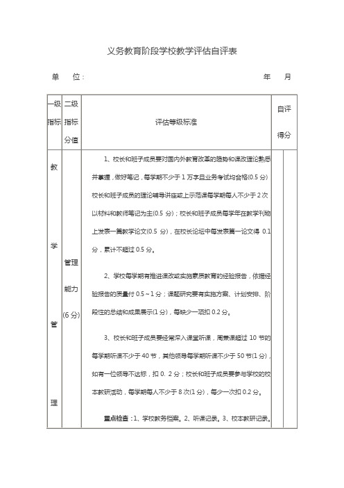 义务教育阶段学校教学评估自评表