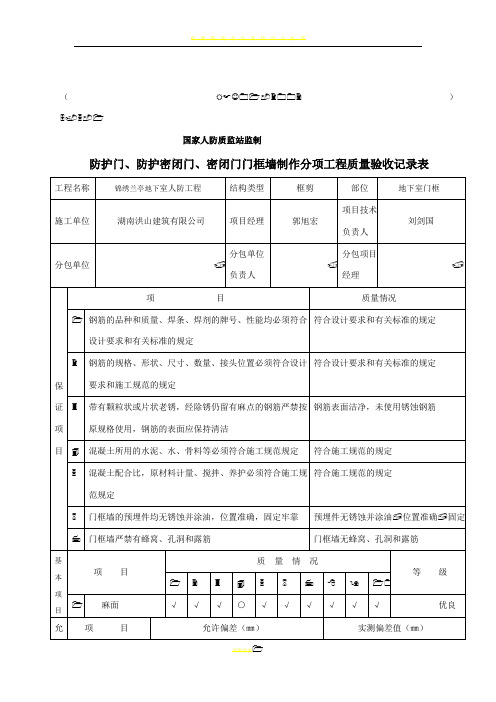 防护门、防护密闭门、密闭门门框墙制作分项工程质量验收记录表