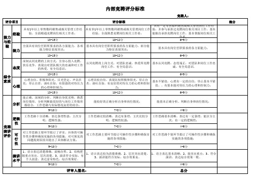 内部竞聘评分表