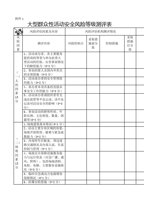 大型群众性活动安全风险等级评测表安全风险评估报告内容及格式要求