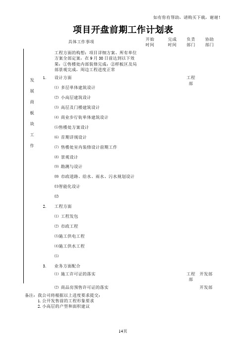 房地产项目开盘前期工作计划表