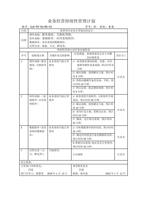 2公司业务经营持续性管理战略计划