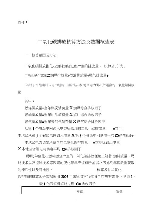 二氧化碳排放核算方法及数据核查表