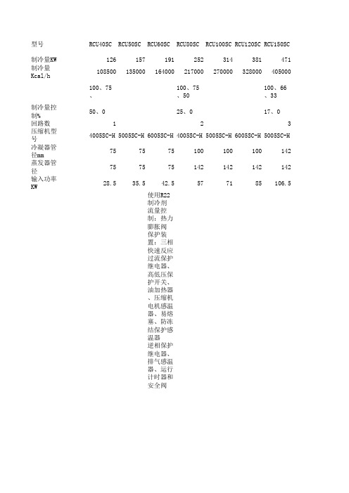 RCU系列水冷螺杆式冷水机组技术参数