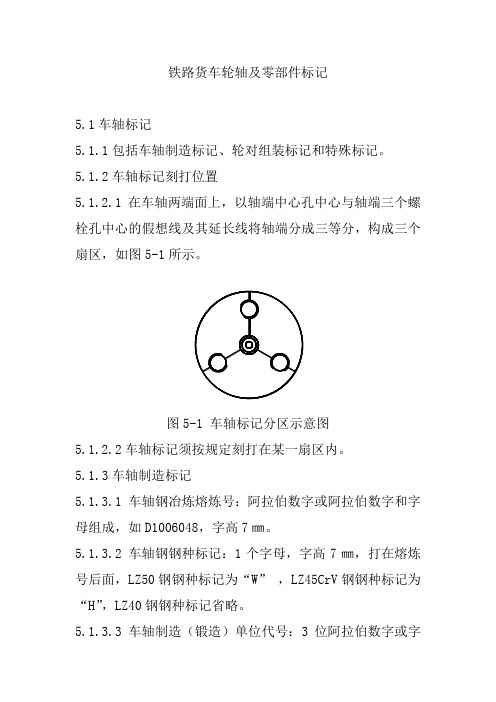 铁路货车轮轴及零部件标记