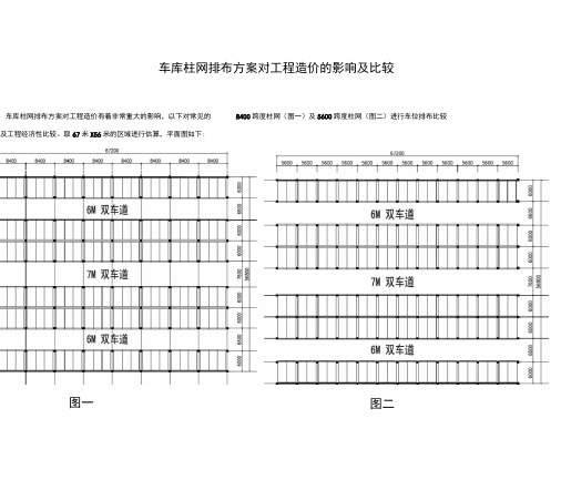 车库柱网排布方案对工程造价的影响及比较