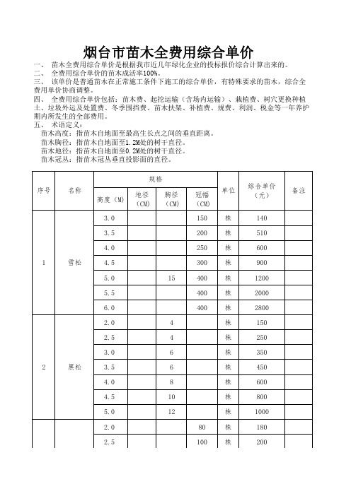 烟台市苗木全费用综合单价