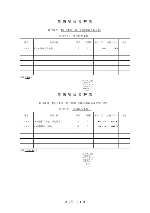 总价项目分解表