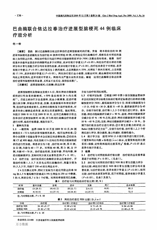 巴曲酶联合依达拉奉治疗进展型脑梗死44例临床疗效分析