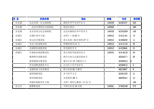 北京市养老机构一览表(参考)