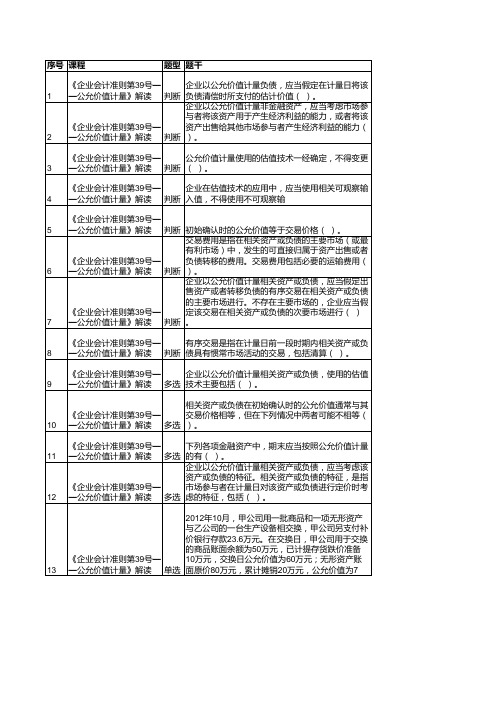 《企业会计准则第39号——公允价值计量》解读