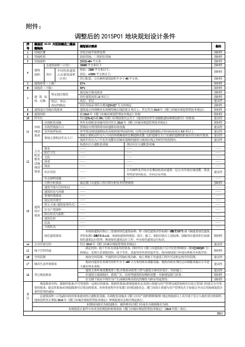 调整后的规划设计条件