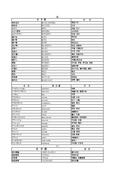 日语单词(贸易用语&コンピューター用语)