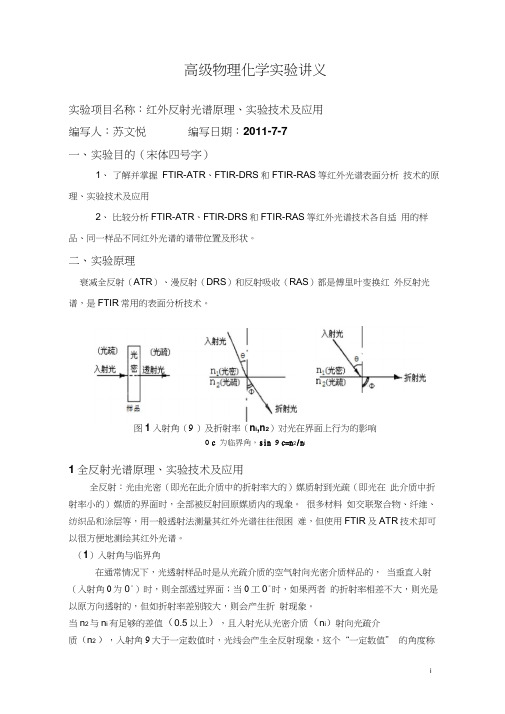 红外反射光谱原理实验技术及应用