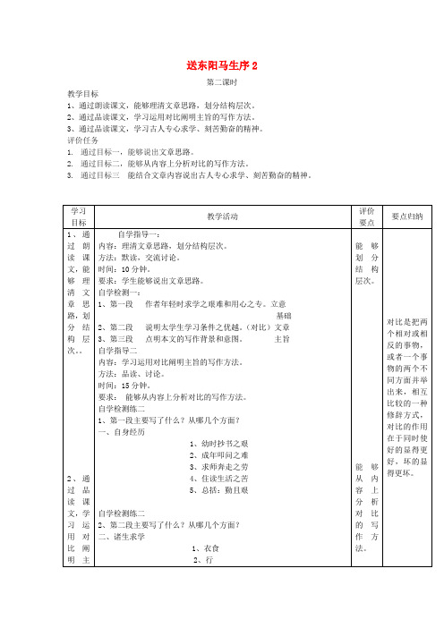 八年级语文下册 24《送东阳马生序》(第2课时)教案设计 (新版)新人教版