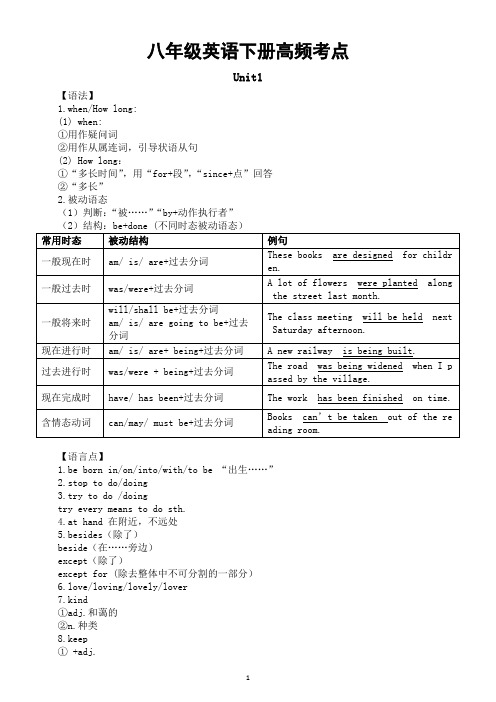 初中英语鲁教版八年级下册高频考点(分单元编排)