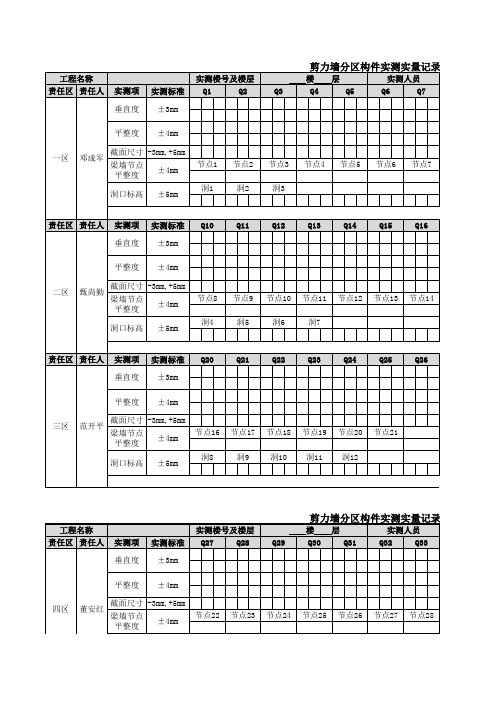 剪力墙分区构件实测实量记录表
