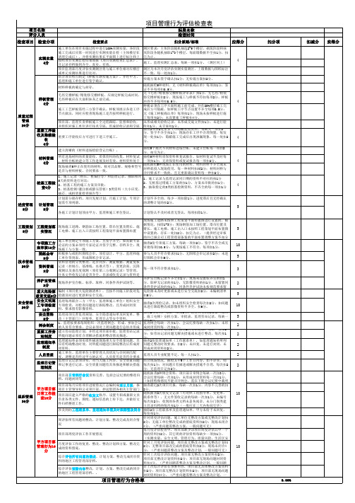 《项目现场管理行为评估表》