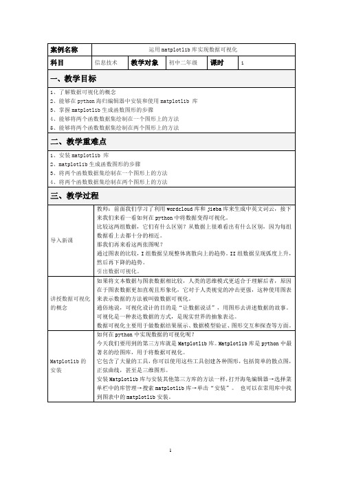 运用matplotlib库实现数据可视化--教学设计