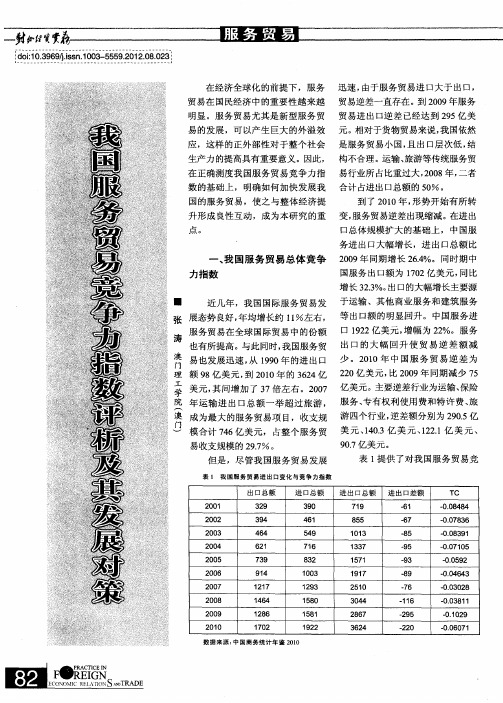 我国服务贸易竞争力指数评析及其发展对策