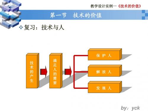 通用技术1.1.2技术的价值2