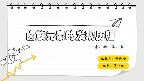 卤族元素氯、碘、溴、氟发现历程课件高一化学人教版必修1