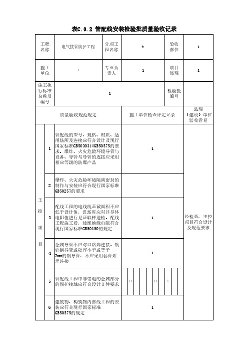 管配线安装检验批质量验收记录