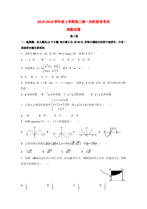 福建省建瓯市芝华中学2019届高三数学上学期第一次月考试题理