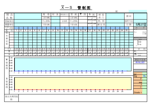 X-S控制图