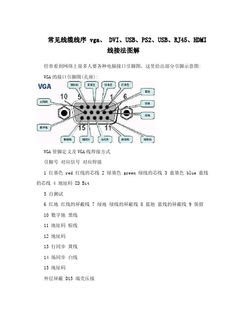 常见线缆线序 vga、 DVI、USB、PS2、USB、RJ45、HDMI线接法图解