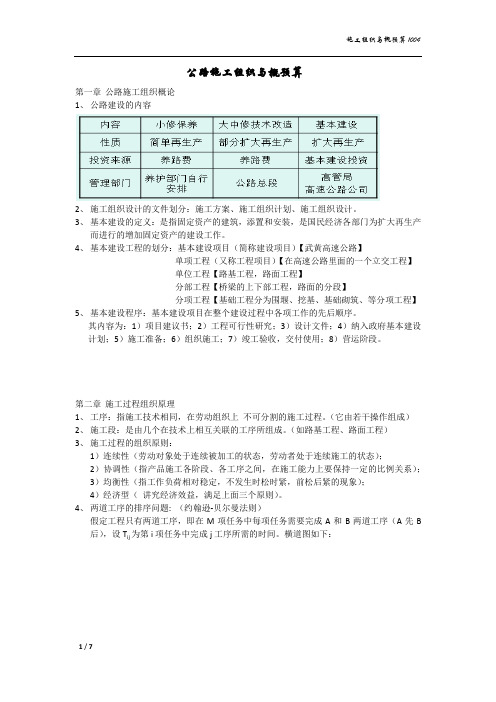 【VIP专享】《公路施工组织与概预算》总复习