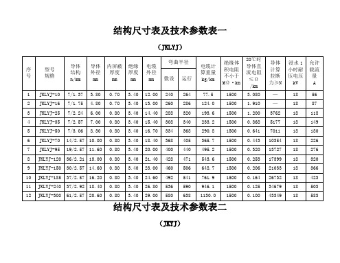 架空绝缘导线参数