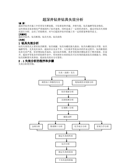 超深井钻井钻具失效分析