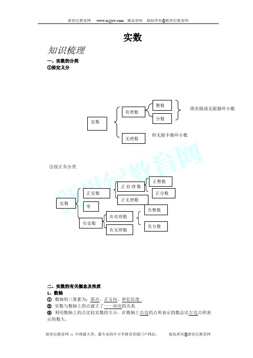 2011年第一轮中考实数复习