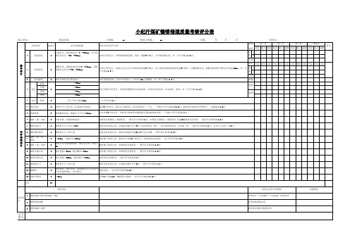 锚喷巷道质量标准化考核表