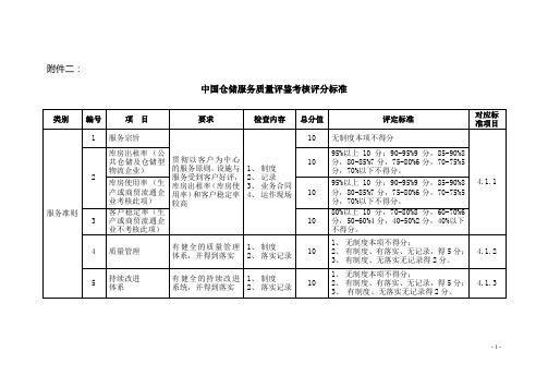 中国仓储服务质量评鉴考核评分标准